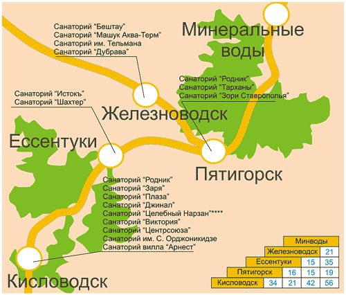 Схема гор кавминвод